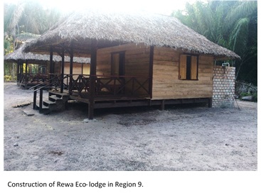 Rewa Eco Lodge